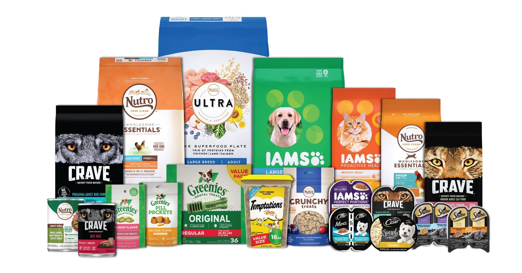 Mars Petcare Packaging