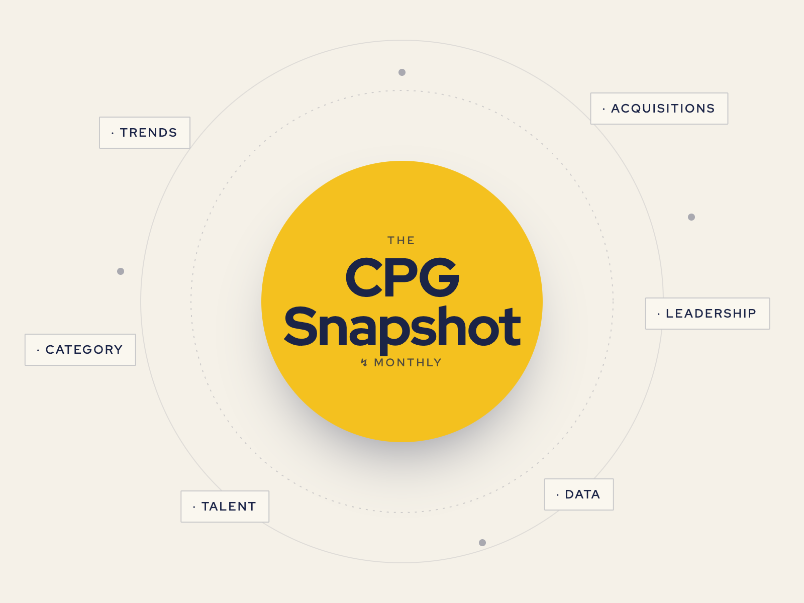 Newsletter Signal Circle 1600w