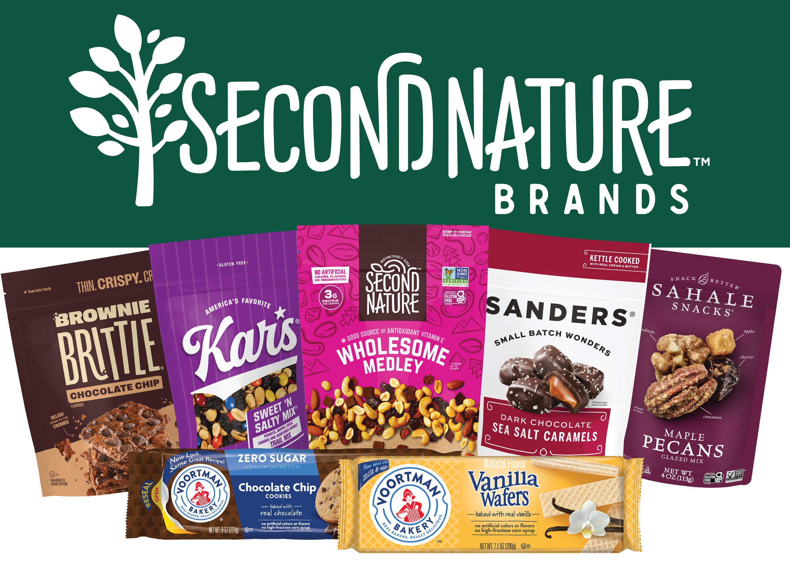 Second Nature Brands 6Brands 2024